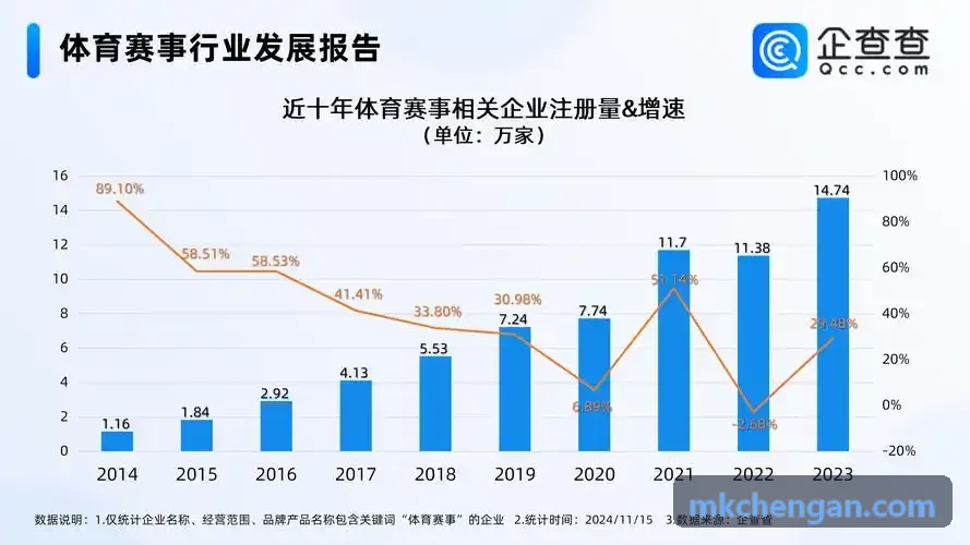 MKSPORTS下肢关节力学评测